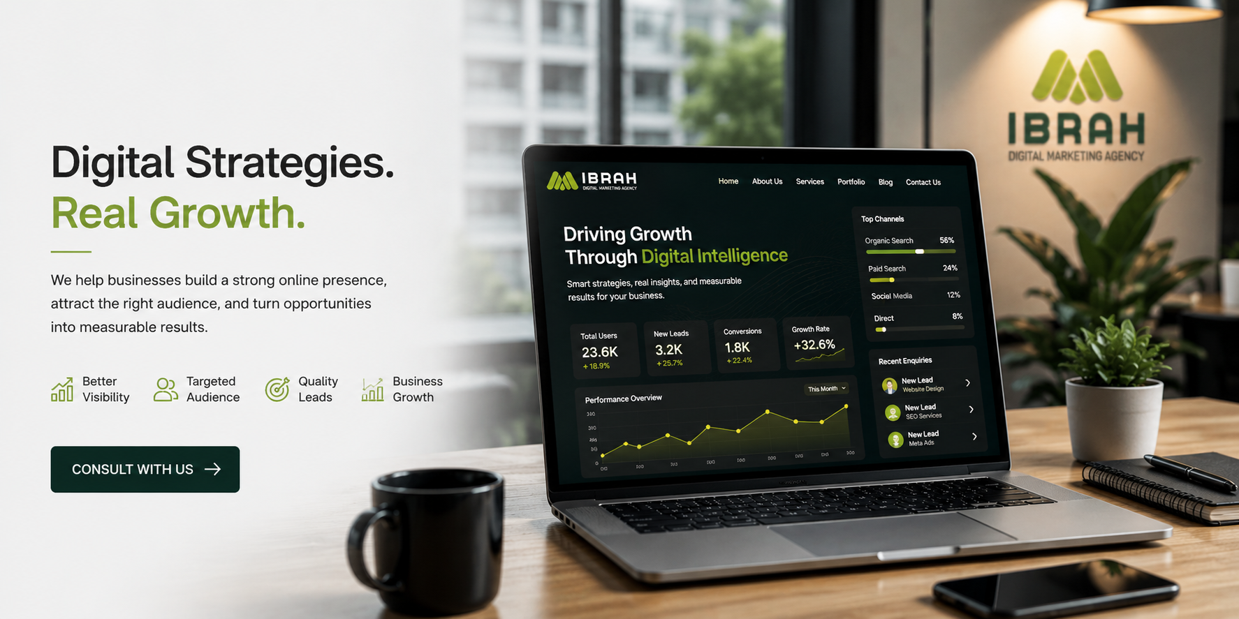 Digital Marketing Agency Digital Marketing Agency