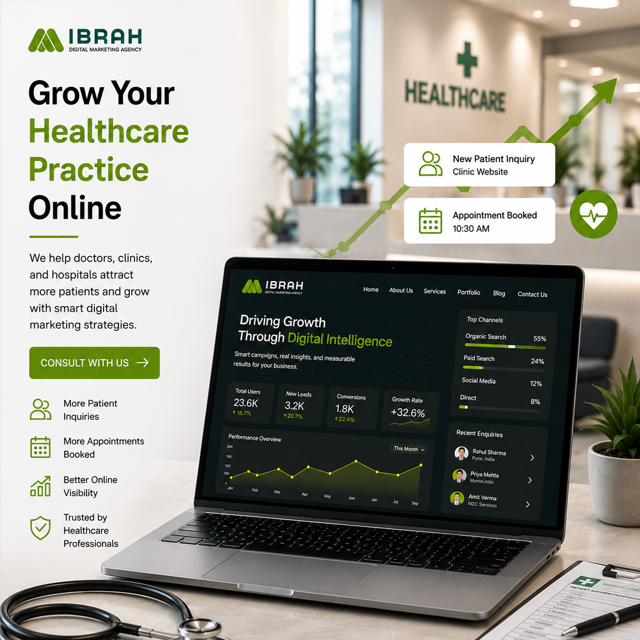 Healthcare Marketing Agency