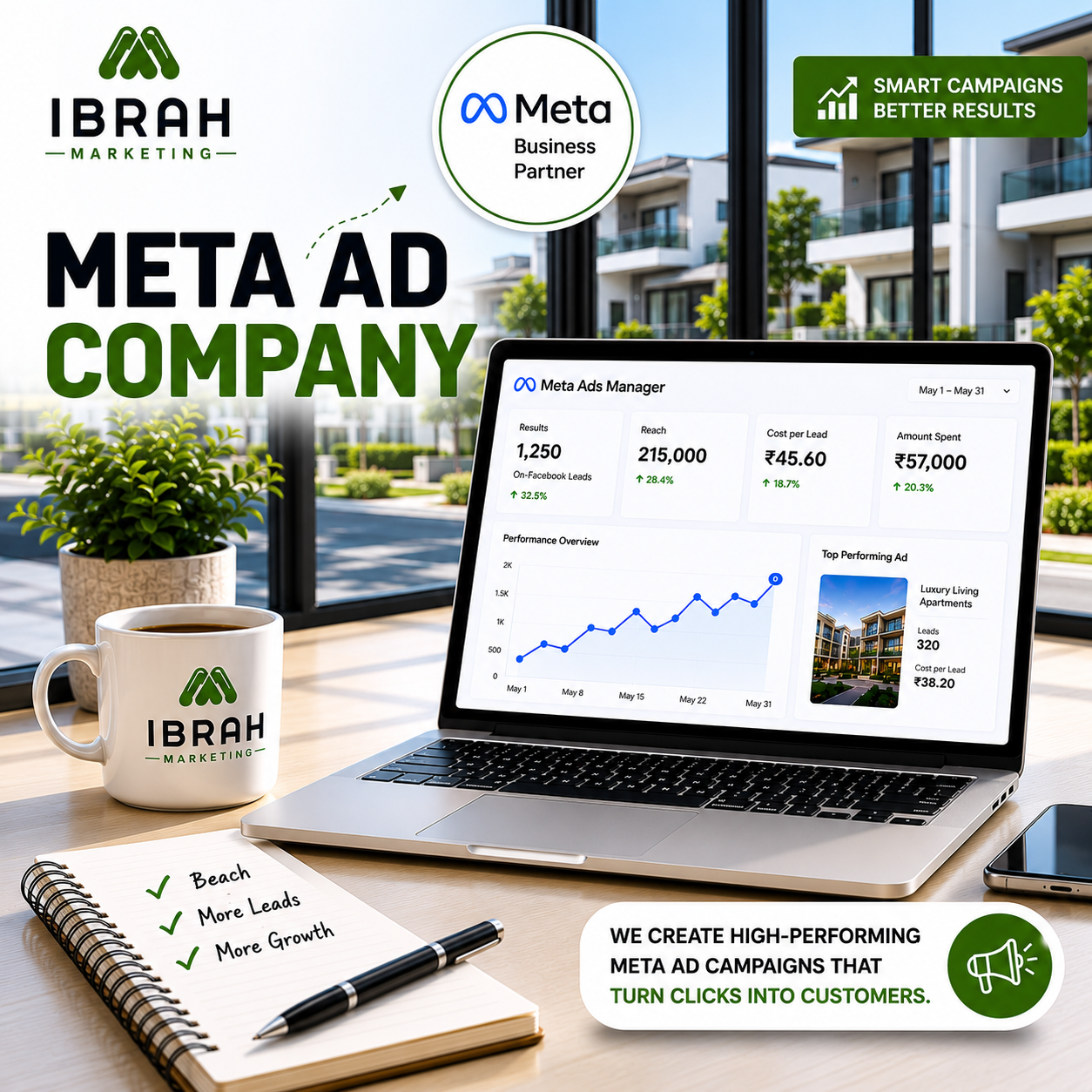 Meta Ads